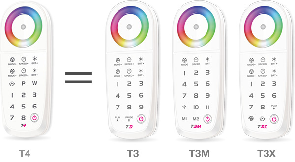 T4 1=3