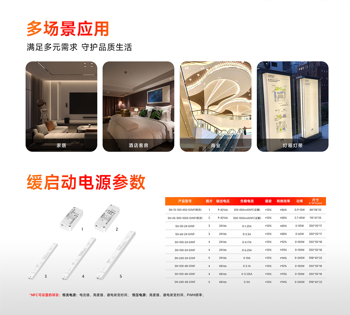 NFC可編程非調光恒流LED驅動器-多場景應用和電源參數