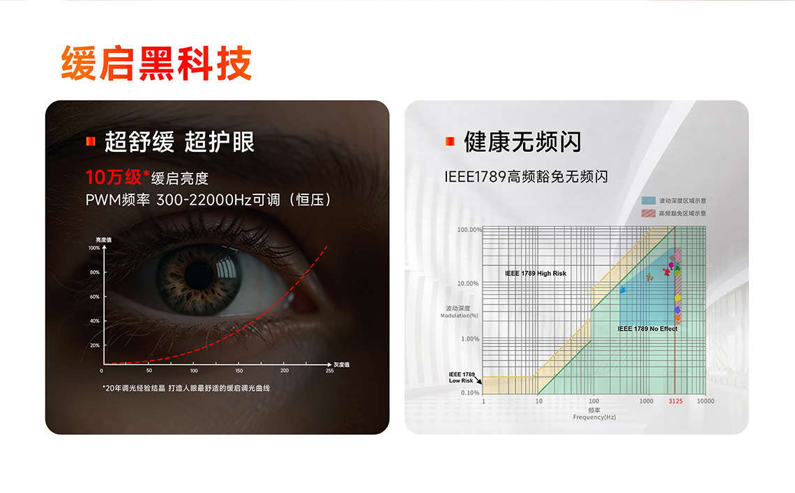 NFC可編程非調光恒流LED驅動器-緩啟動黑科技
