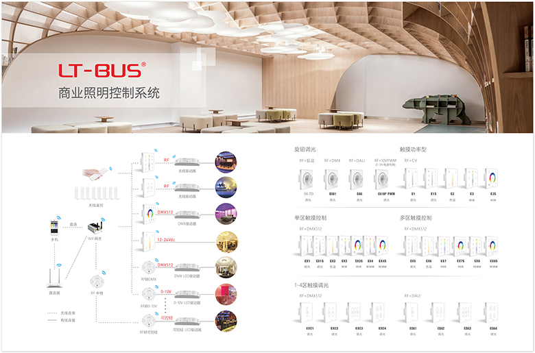 LT-BUS商業智能照明系統