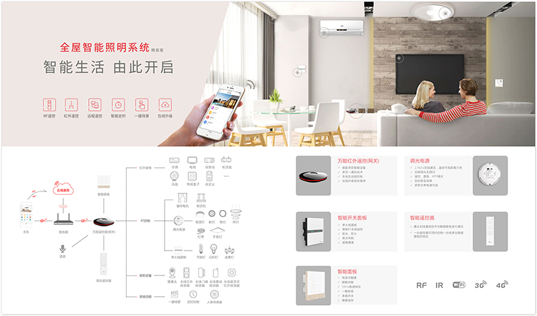 小雷全屋智能家居系統