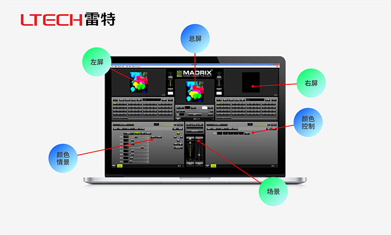 ArtNet-SPI控制系統界面圖
