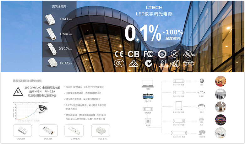 多系列主流標準協議LED調光電源