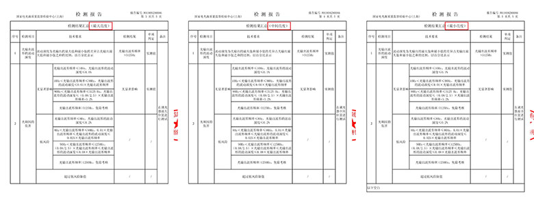雷特可控硅調光電源無頻閃指標達到豁免考核級別檢測報告