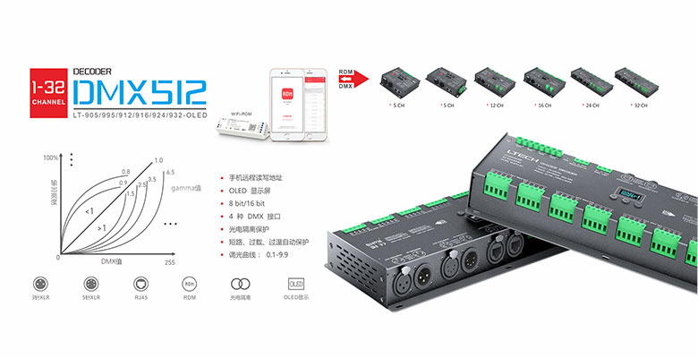 DMX/RDM恒壓解碼器