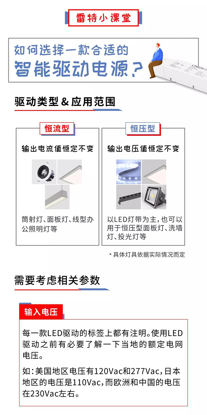 如何選擇一款合適的智能驅動電源第一部分