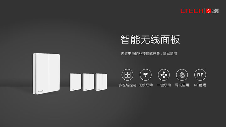 智能無線面板