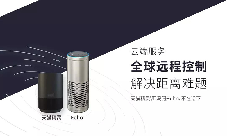 全球遠程控制