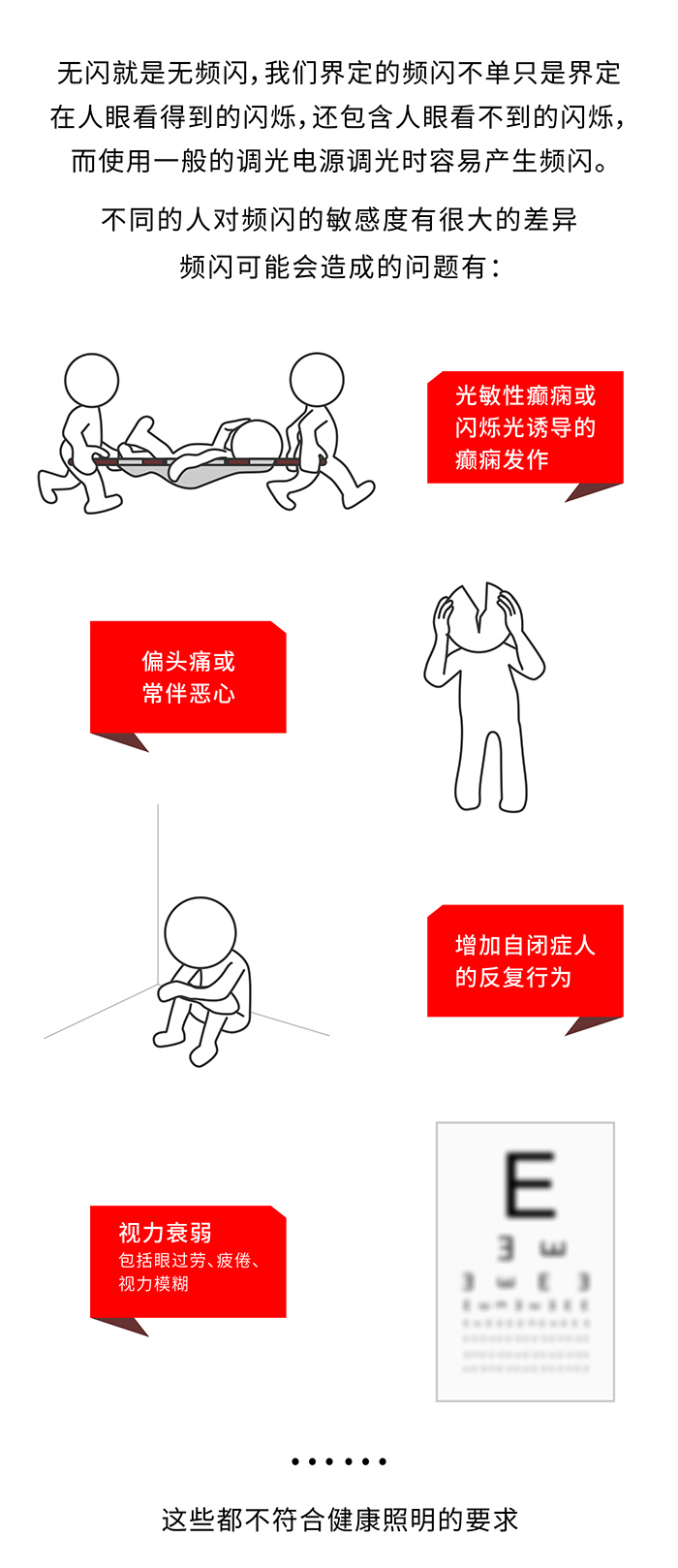 什么是無閃