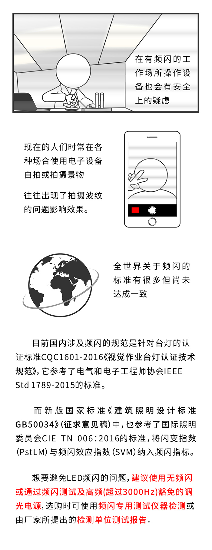 頻閃的危害