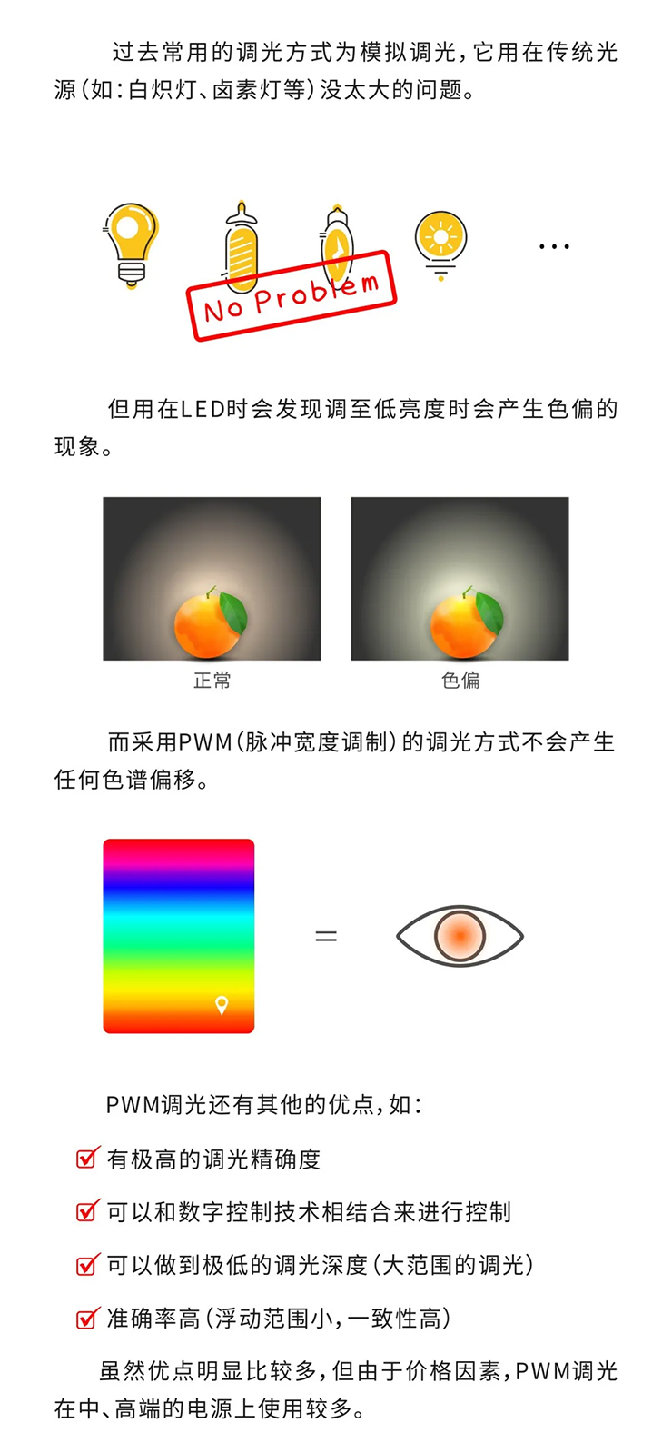 過去常用的調光方式