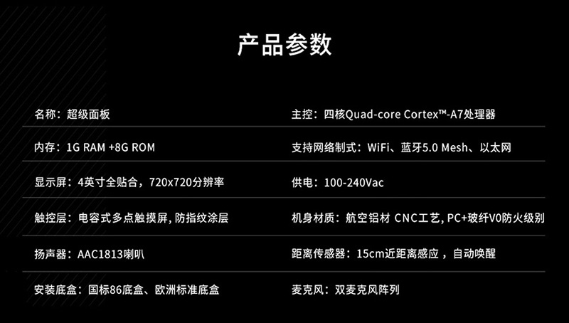 LTECH超級面板產品參數