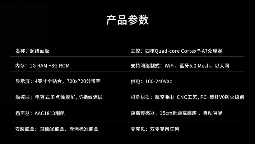 LTECH超級面板產品參數