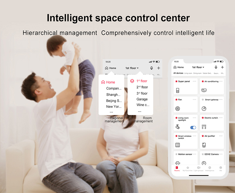 LHOME APP分級管理