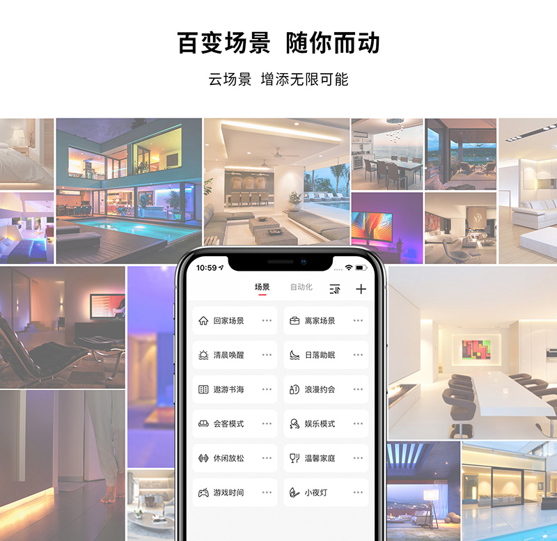 場景管理