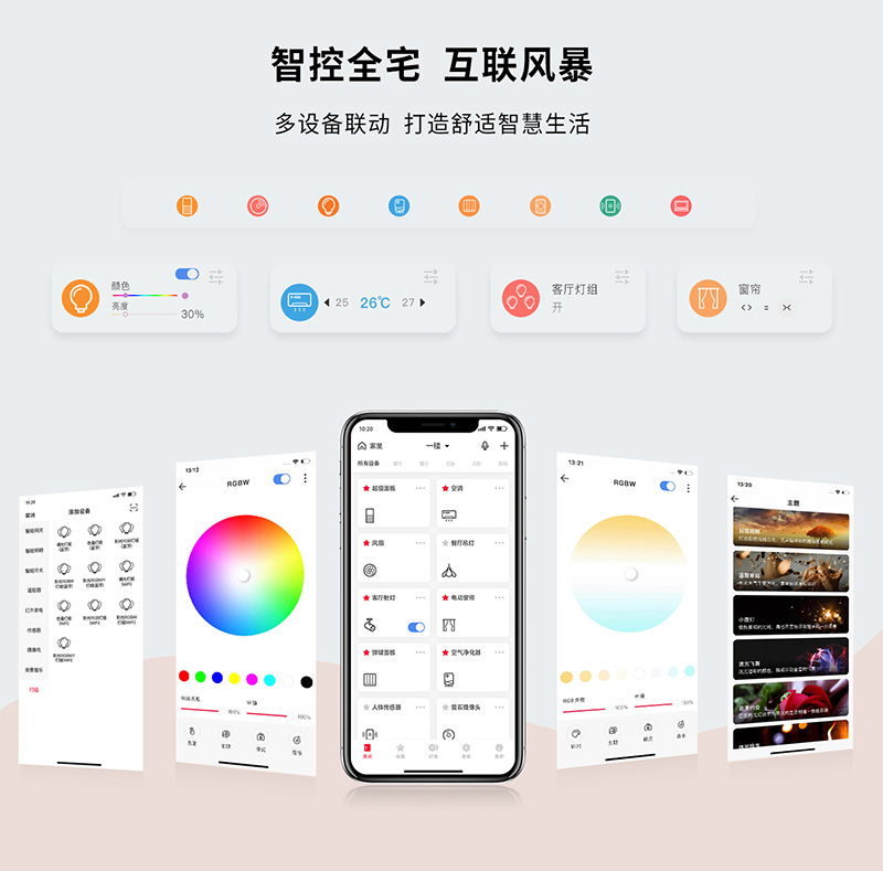多設備聯動