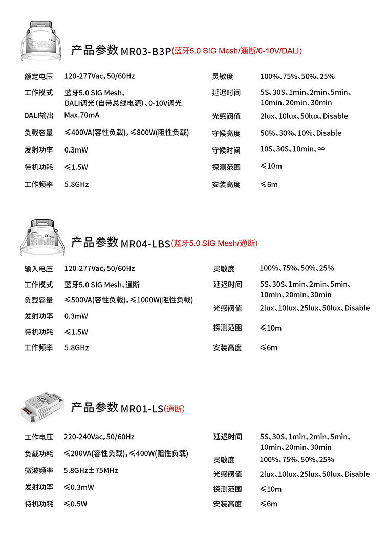 人體存在感應器-產品詳細參數