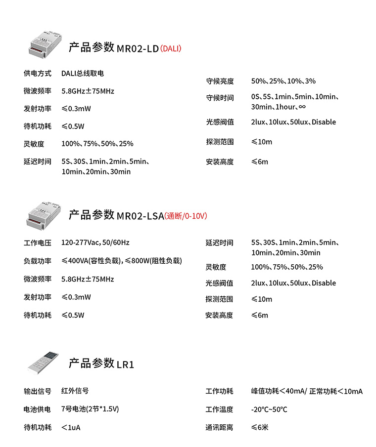 人體存在感應器-產品詳細參數2
