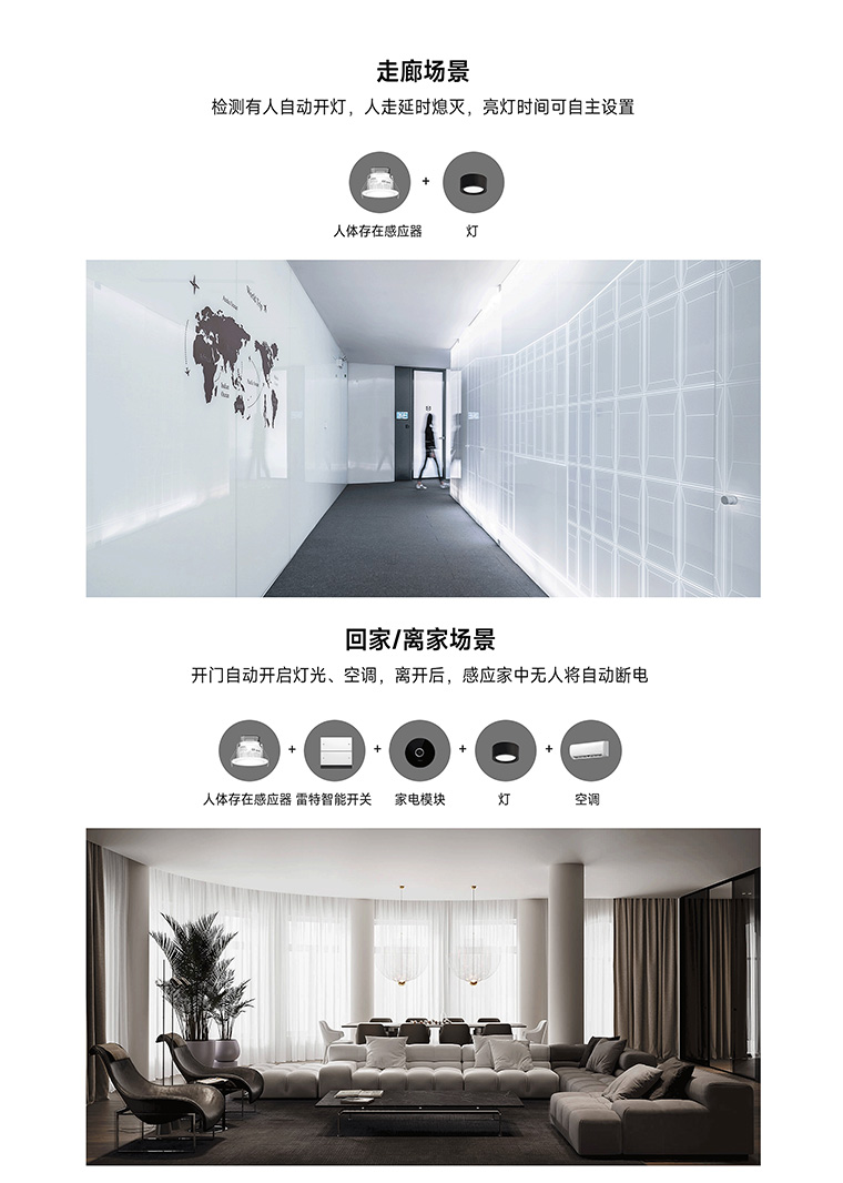 人體存在感應器-走廊場景圖