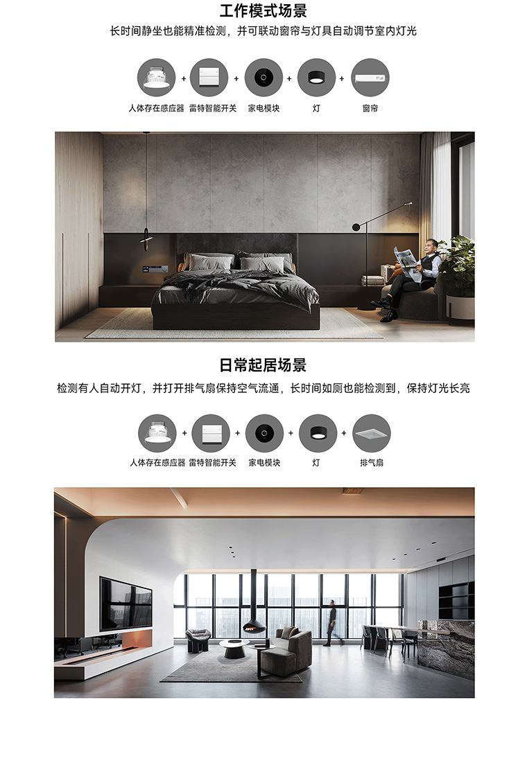 人體存在感應器-場景模式