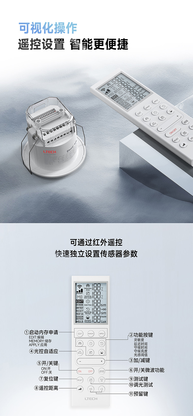 人體存在感應器-可視化操作