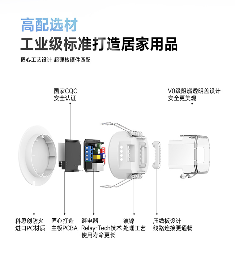 人體存在感應器-高配材料