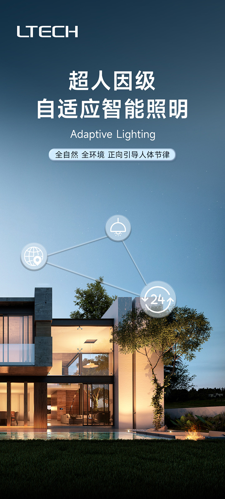 超人因級自適應智能照明主圖