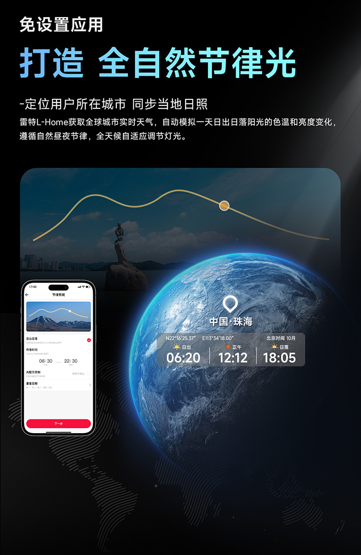 超人因級自適應智能照明-全自然節律光