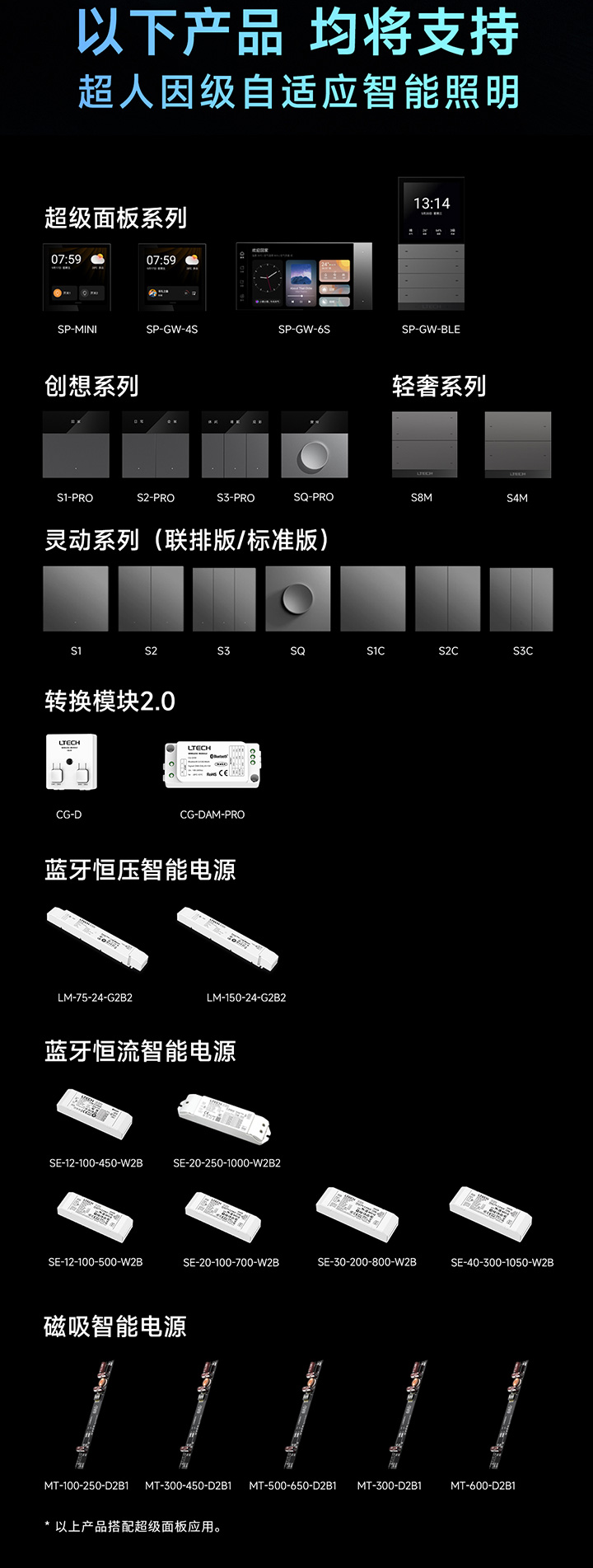 超人因級自適應智能照明-產品合集圖1