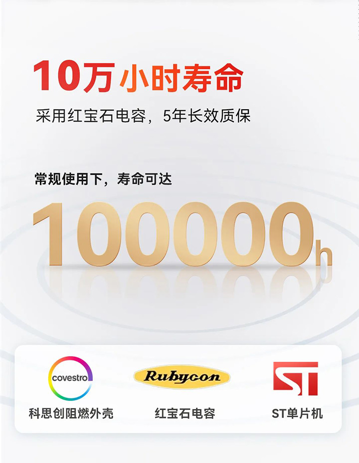 雷特240W大功率NFC可編程智能電源-10萬小時壽命，紅寶石電容，五年長效質保