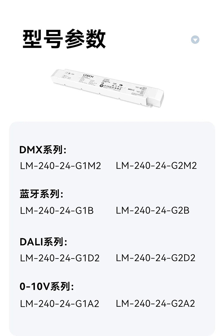 雷特240W大功率NFC可編程智能電源-產品型號圖