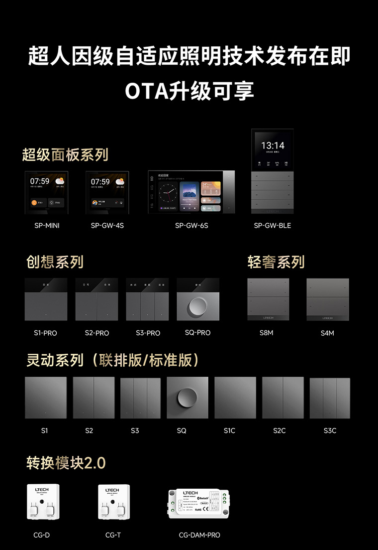智能家居系列產品合集圖