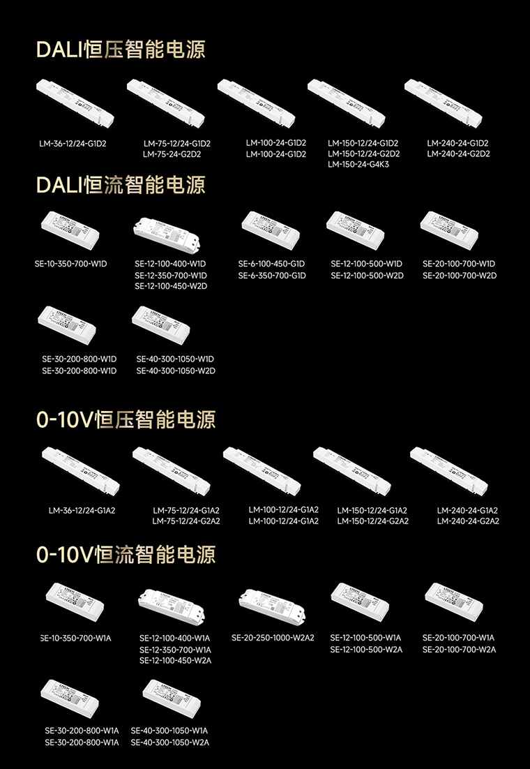 DALI、0-10V調光電源產品合集