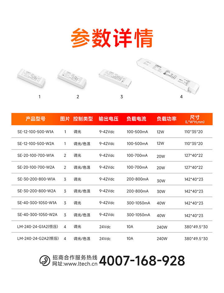 雷特0-10V NFC可編程電源-詳情參數