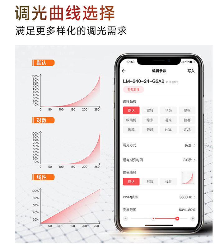 雷特0-10V NFC可編程電源-調光曲線選擇