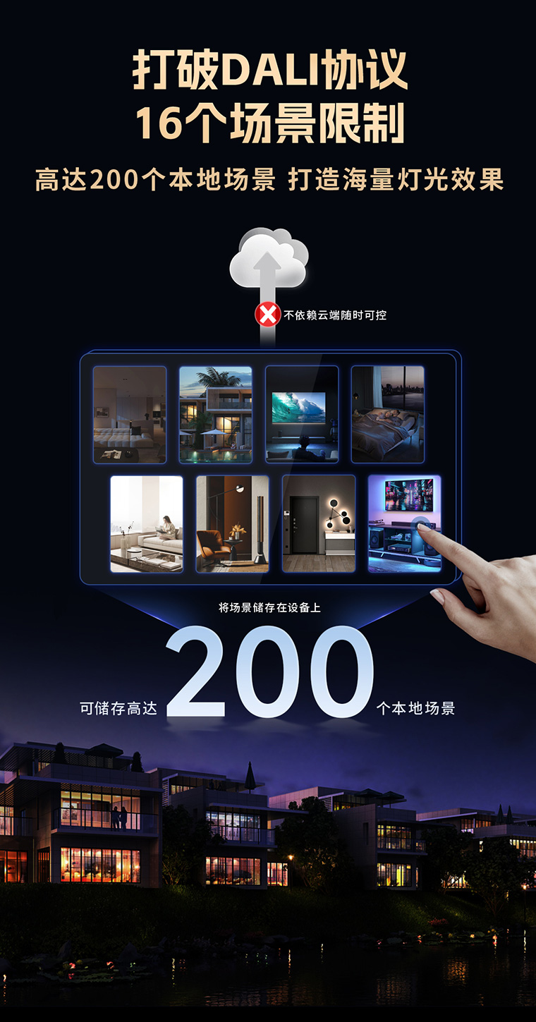 超級調光模塊2.0 200個本地場景存儲