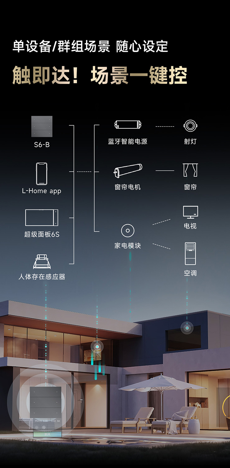 6鍵超級智能開關-單設備/群組場景