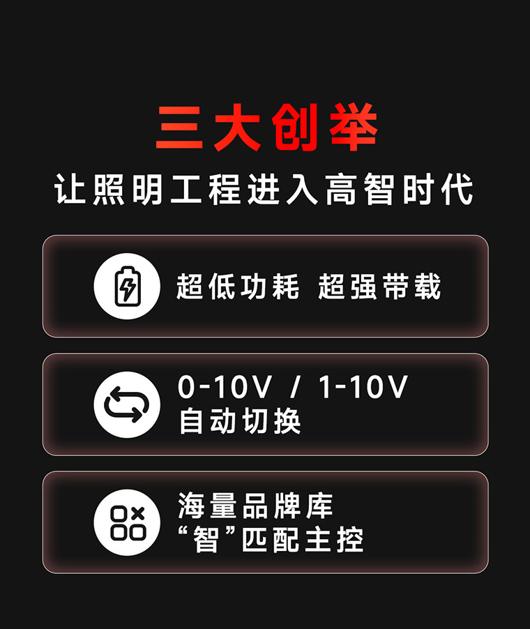 NFC可編程0-10V電源三大創舉圖