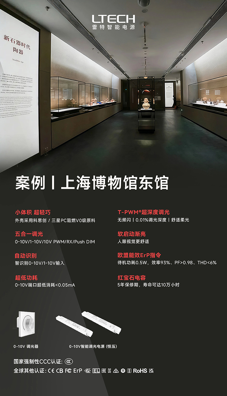 博物館使用產品海報