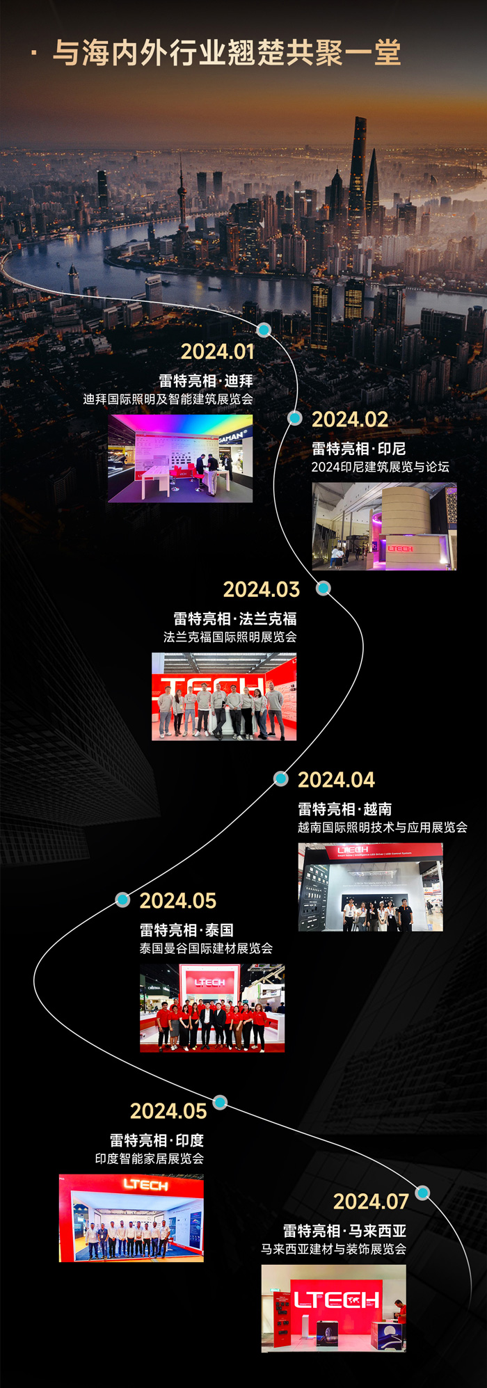 2024海外展覽會