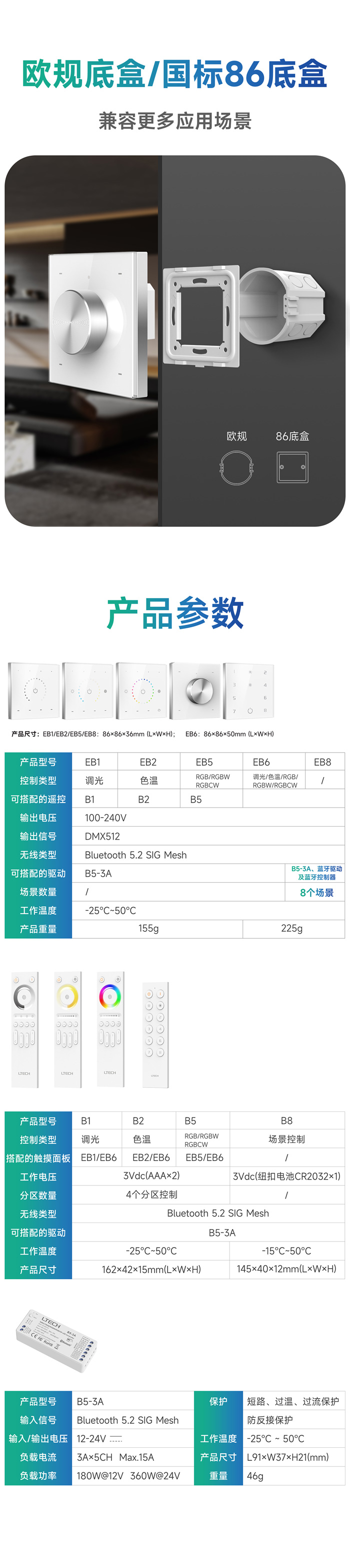 EB系列產品參數介紹