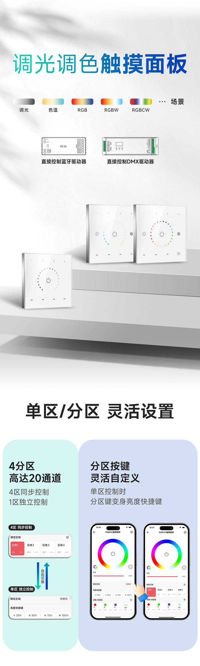 EB系列調光調色觸摸面板
