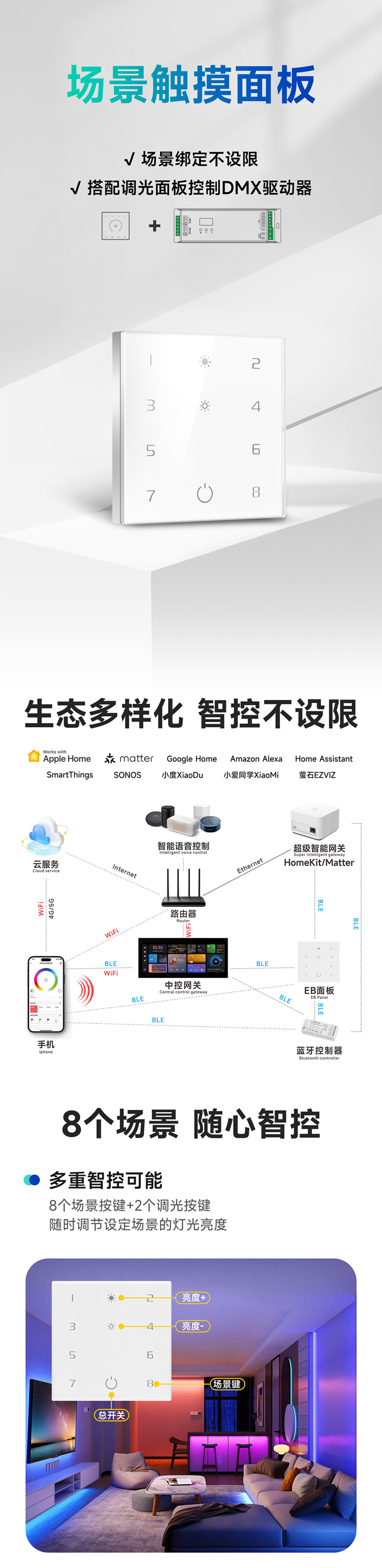 EB系列-場景觸摸面板
