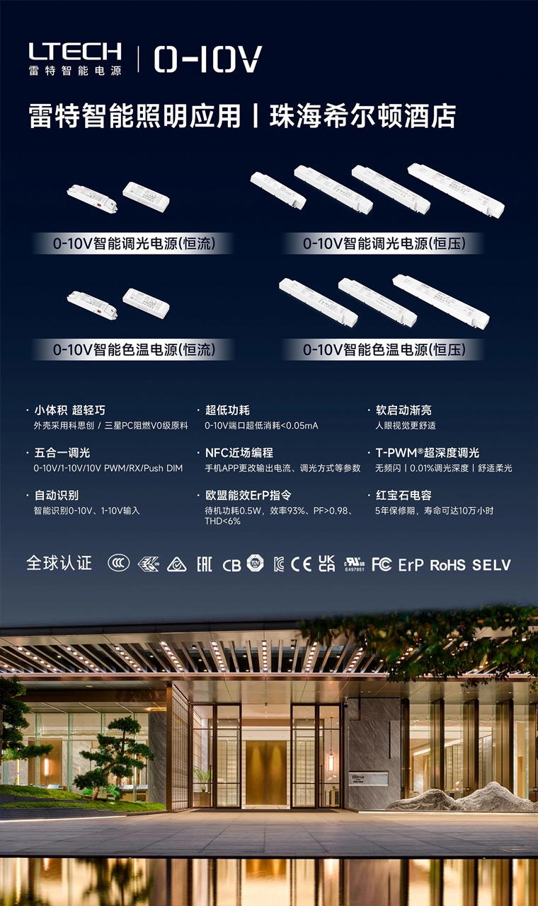 案例海報