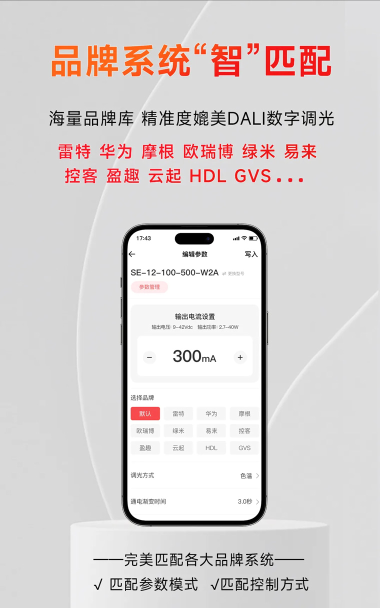 0-10V海報