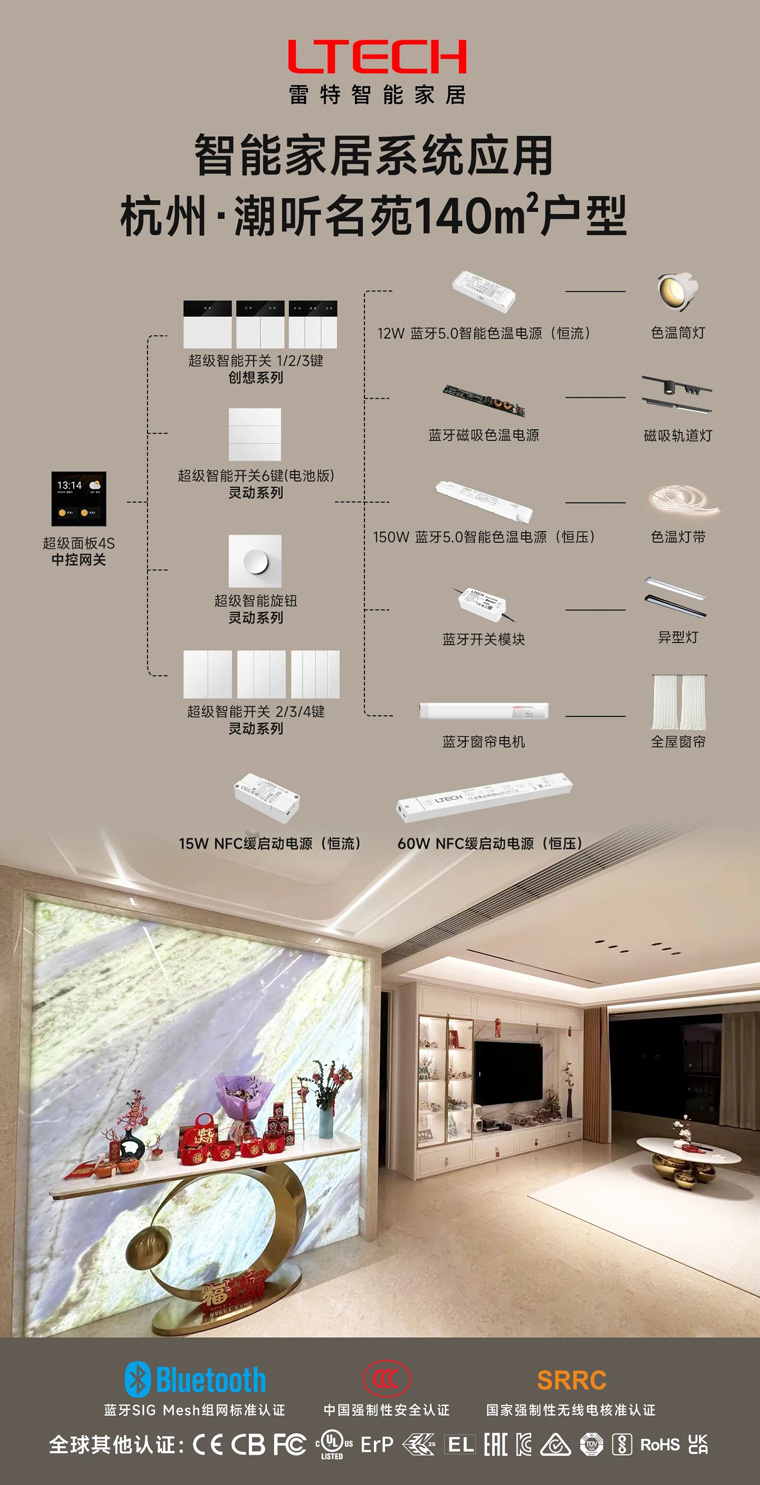 杭州·潮聽名苑140㎡全屋智控案例應用產品海報