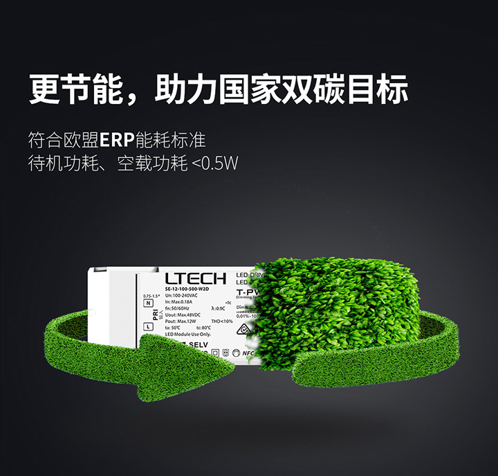 雷特NFC系列-更節能，助力國家雙碳目標
