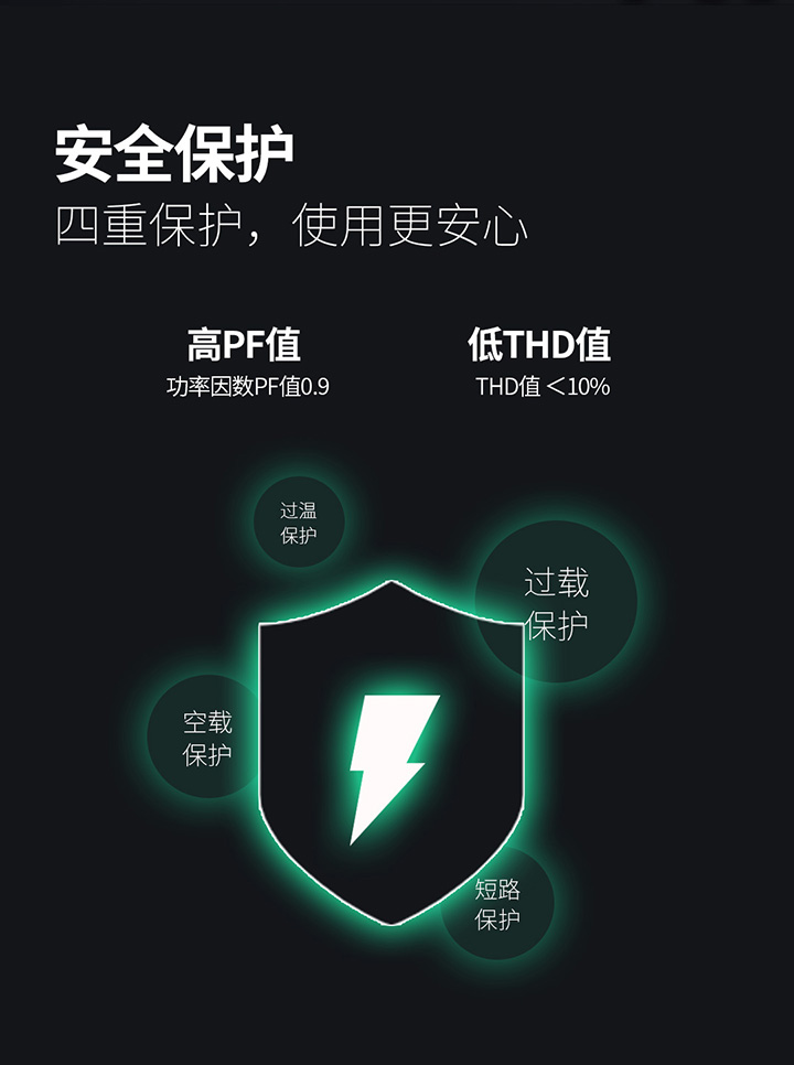 雷特NFC系列-四重保護，使用更安心