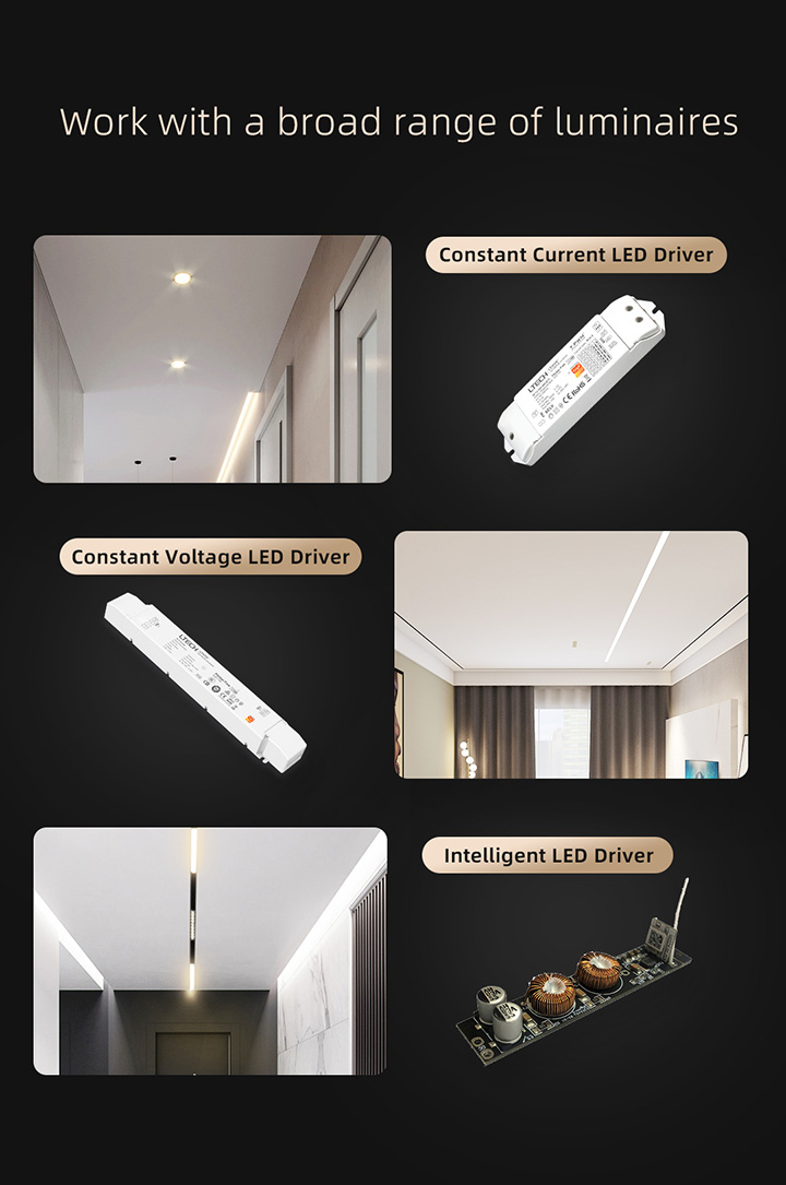 IoT智能驅動-360°燈具類型全覆蓋