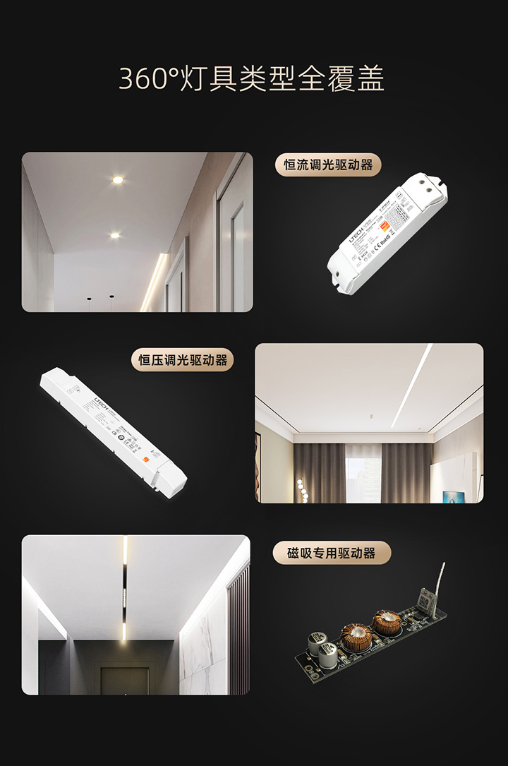 IoT智能驅動-360°燈具類型全覆蓋
